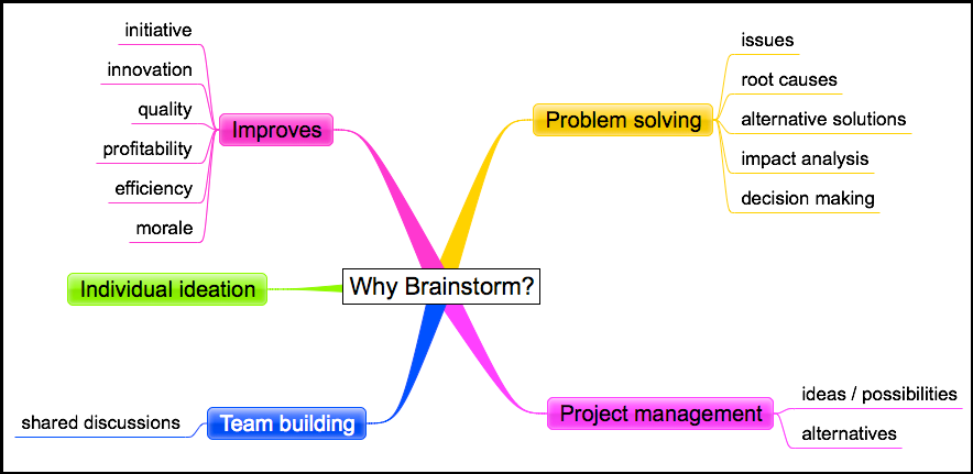 Praktyczne wskazówki, jak pisać 2x więcej treści afiliacyjnych w krótszym czasie