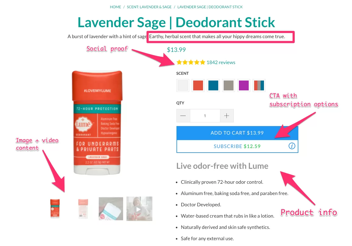 Jak stworzyć angażującą stronę produktu dla programu partnerskiego