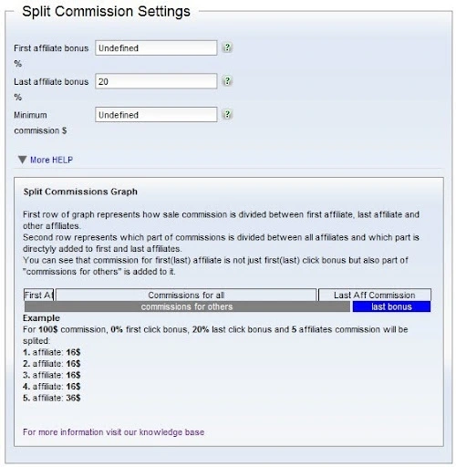 Jak uszczęśliwić swoich partnerów dzięki podziałowi prowizji