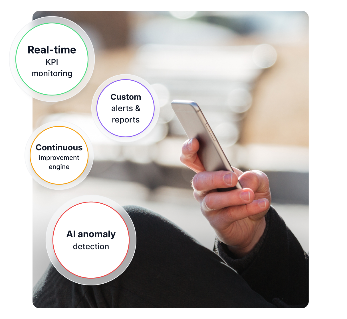 Panel AI na smartfonie pokazujący KPI afiliantów, wykresy trendów i alerty o anomaliach