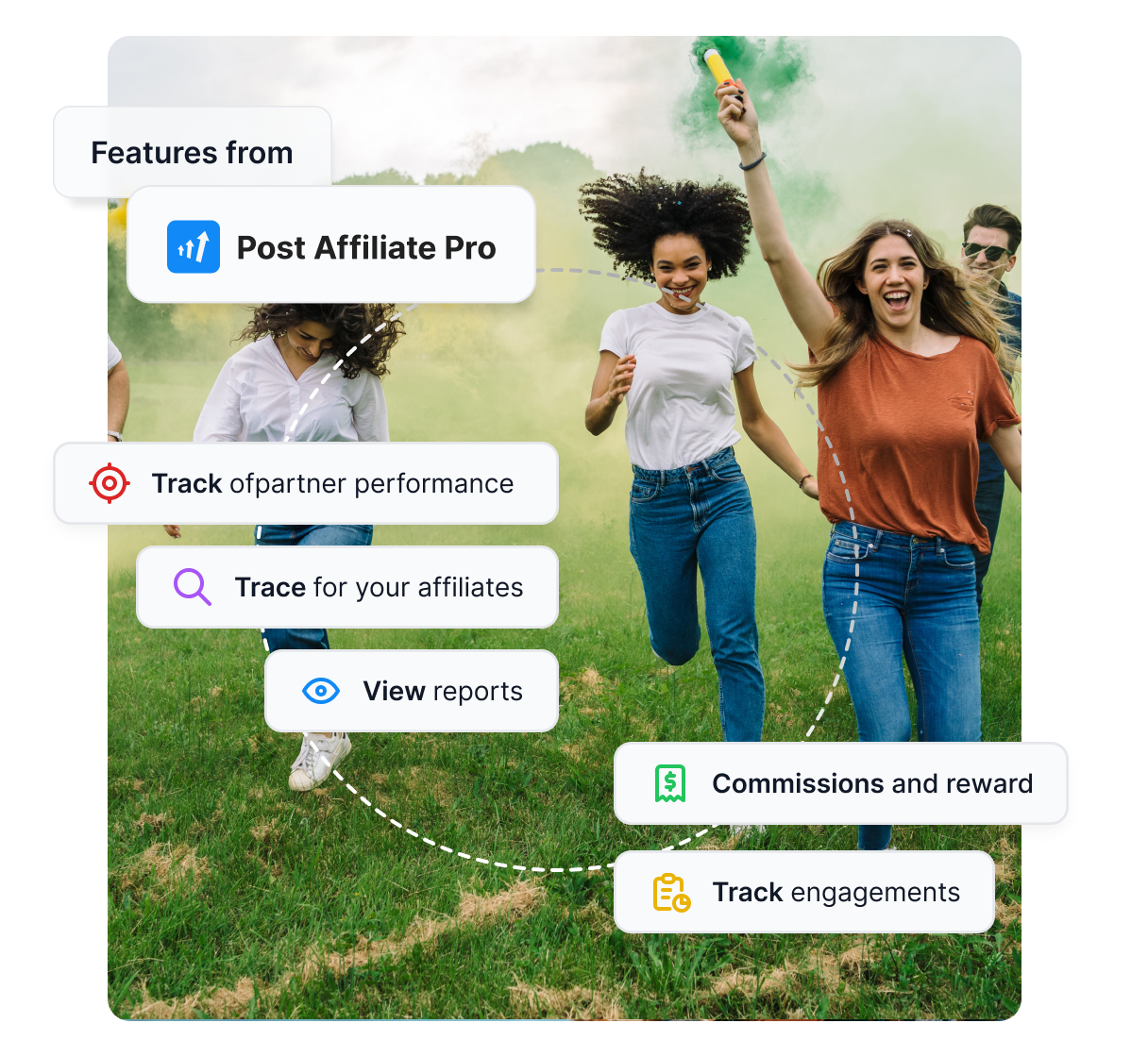 Przegląd kluczowych funkcji Post Affiliate Pro, takich jak kompleksowe śledzenie, raportowanie i prowizje.
