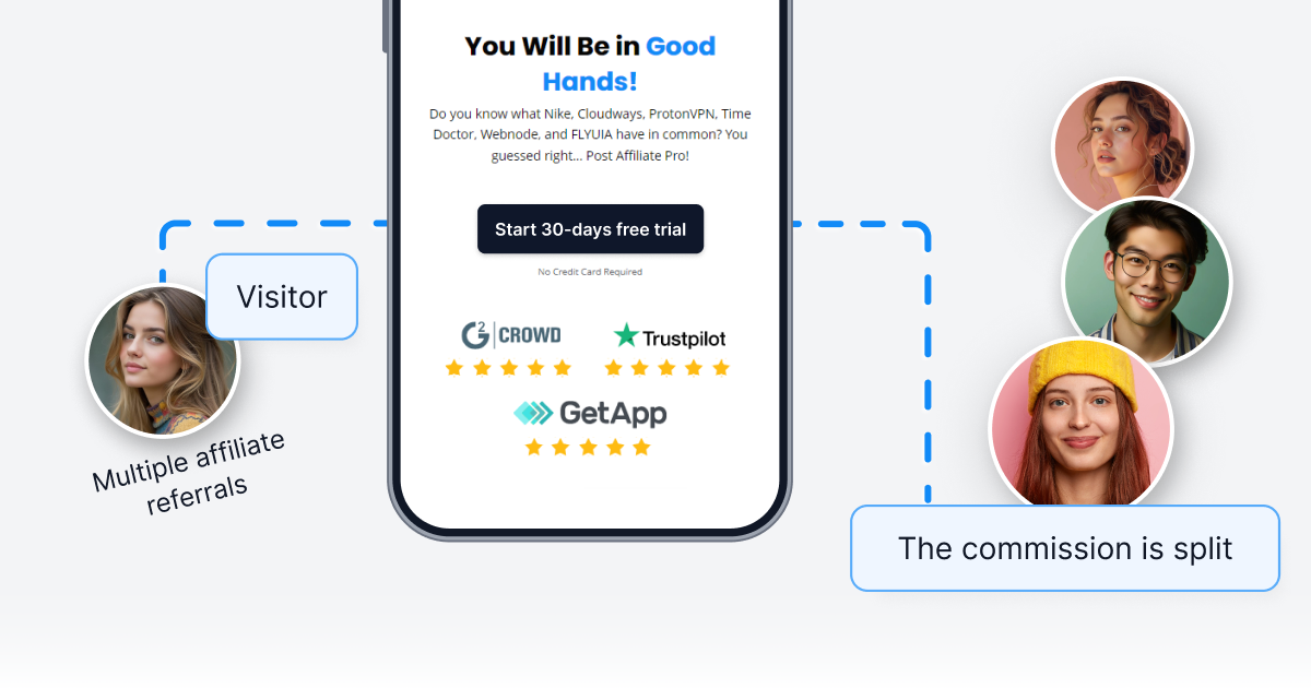 Wiele poleceń do jednej sprzedaży