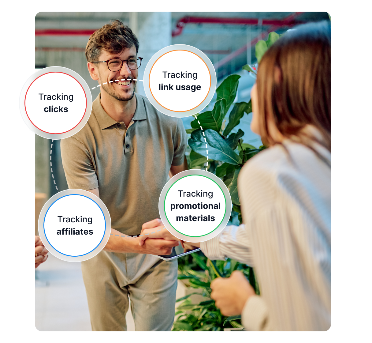 Infografika prezentująca obszary, w których Post Affiliate Pro może pomóc, np. identyfikacja odbiorców, tworzenie struktur prowizji i inne.