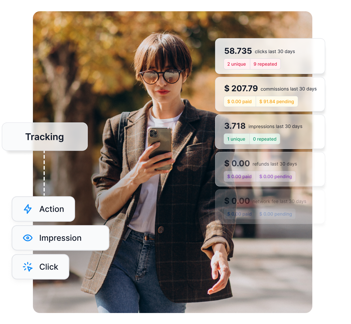 Dokładne śledzenie może pomóc zwiększyć sprzedaż o 27%.