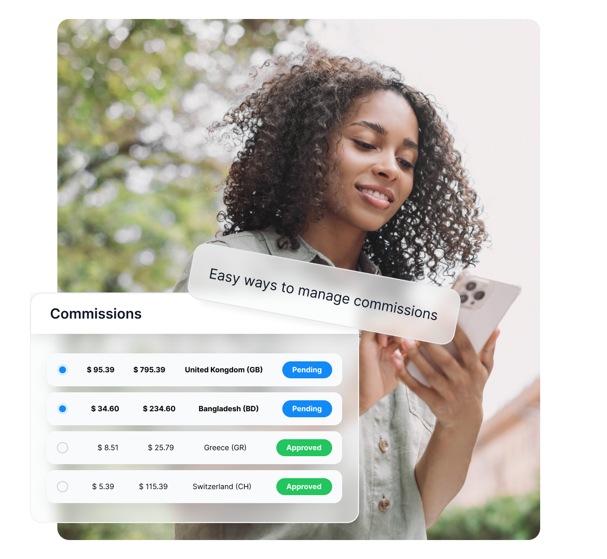 Przegląd kluczowych funkcji Post Affiliate Pro, takich jak kompleksowe śledzenie, raportowanie i prowizje.